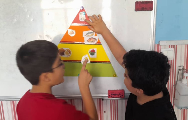 علوم پایه چهارم، هرم سه گوش 2