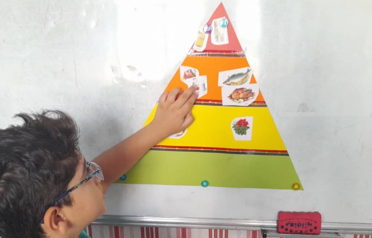 علوم پایه چهارم، هرم سه گوش 3