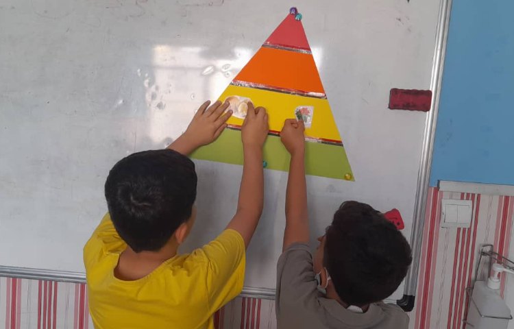 علوم پایه چهارم، هرم سه گوش 4