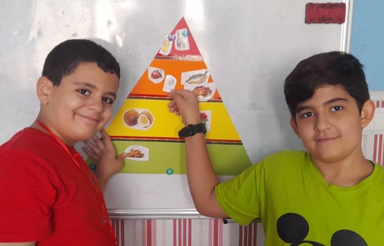 علوم پایه چهارم، هرم سه گوش 8