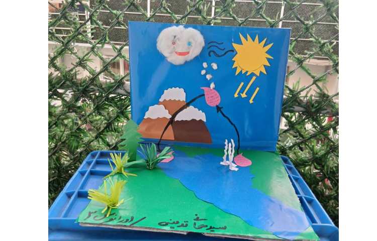 علوم_ چرخه آب 1