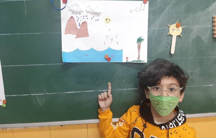 :علوم (چرخه ی آب)، کلاس توت فرنگی 2