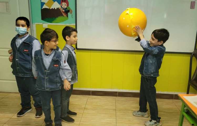 علوم: چگونگی تشکیل روز و شب 3