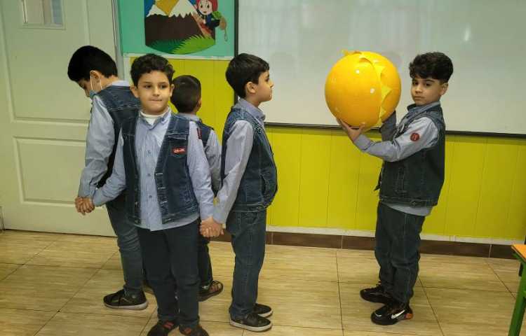 علوم: چگونگی تشکیل روز و شب 4