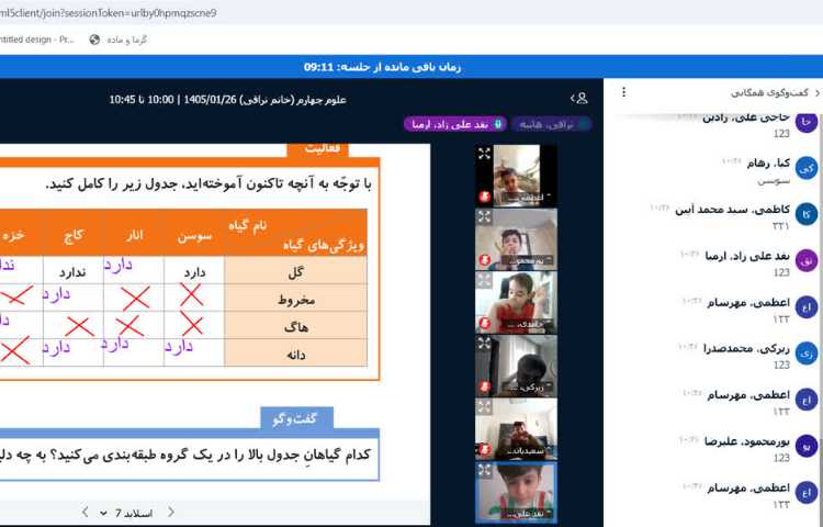 علوم 2