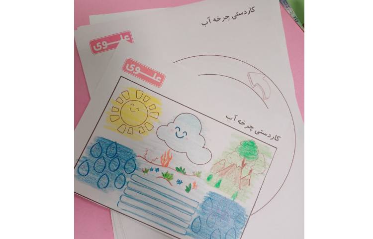 علوم