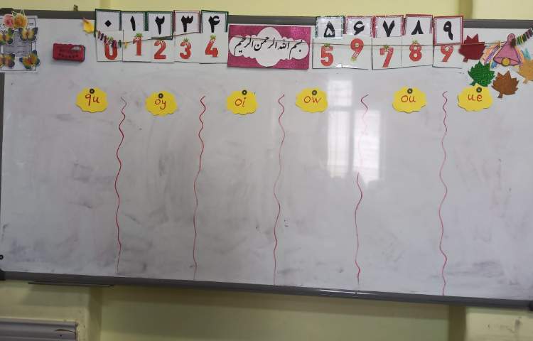 عکس General English Class 4