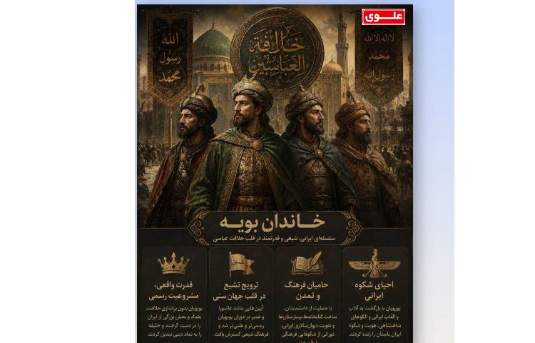 غدیر از گذشته تا حال 1