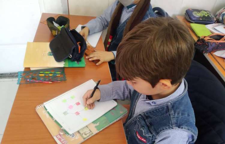 فارسی/تمرین بندنویسی با کشیدن شبکه‌ی معنایی"نوشتن کلمات مرتبط"