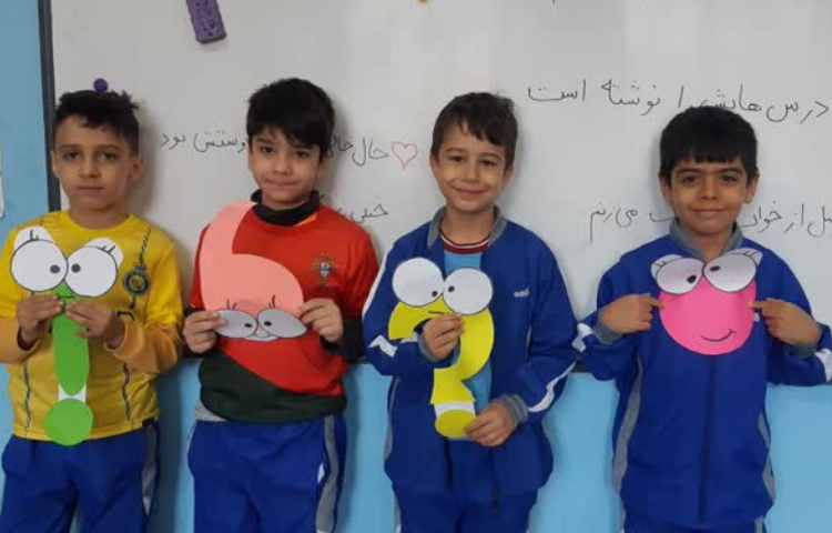 فارسی(شناخت علائم نگارشی) 1