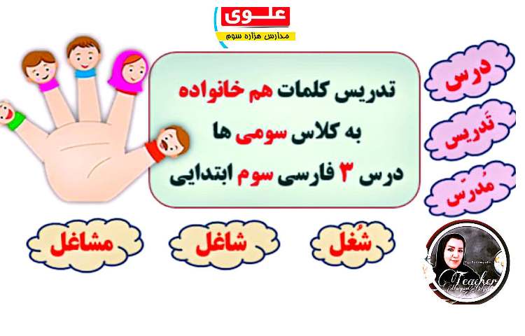 فارسی_مبحث هم خانواده _تدریس انیمیشنی 2