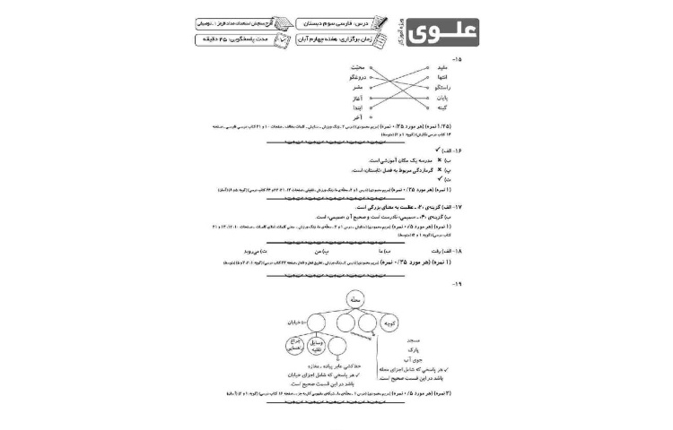 فارسی_نمونه سوالات مروری درس اول تا سوم 1