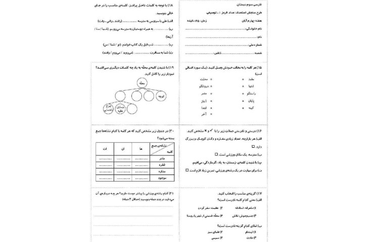 فارسی_نمونه سوالات مروری درس اول تا سوم 4