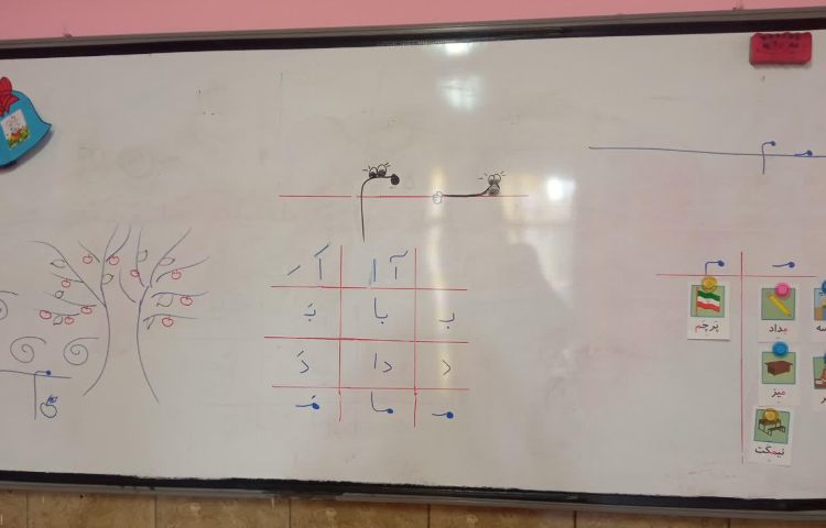 فارسی تدریس نشانه م