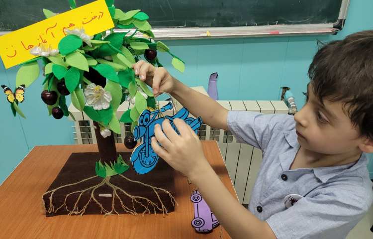 فارسی، تدریس هم آغاز ها با کمک درخت هم آغاز 3