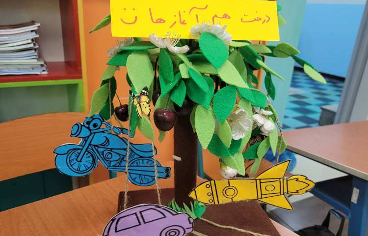 فارسی، تدریس هم آغاز ها با کمک درخت هم آغاز