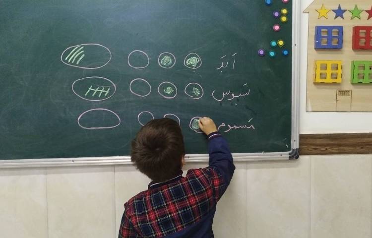 فارسی ( تلفیق ریاضی و فارسی) 2