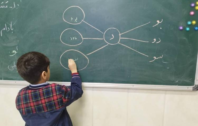 فارسی ( تلفیق ریاضی و فارسی) 3