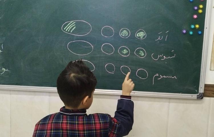 فارسی ( تلفیق ریاضی و فارسی) 5