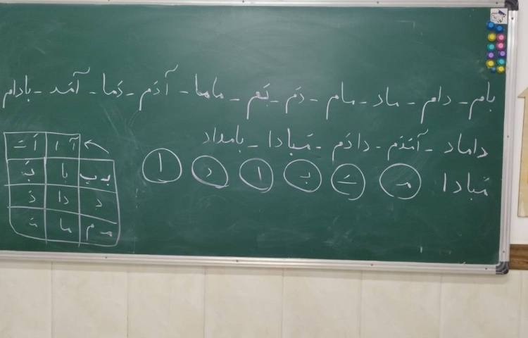 فارسی زنگ روان خوانی ( کلمات صفحه ی 5کتاب کار فارسی)