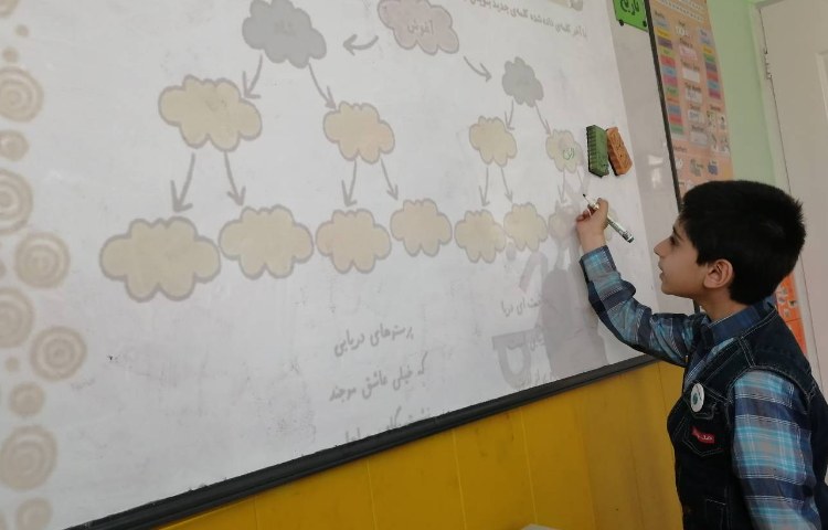 :فارسی، شعر وطن