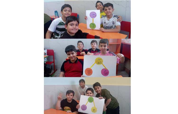 فارسی مبحث آشنایی با اجزای جمله
