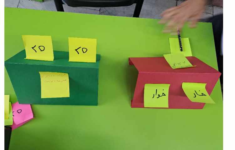 فارسی مبحث کلمات هم آوا و هم نویسه 3