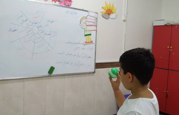 فارسی: مرور کلمات مخالف و جمله سازی
