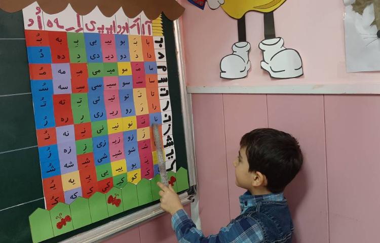 :فارسی (معلم شو) جدول ترکیبات