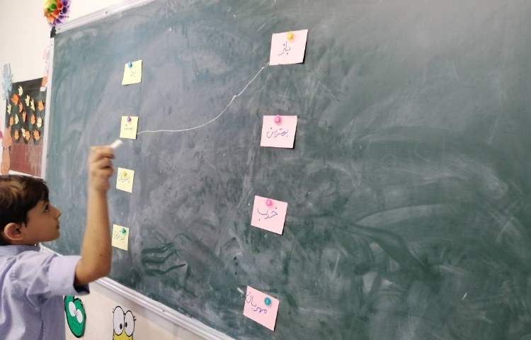 فارسی : وصل کردن کلمات هم معنی و مخالف 4