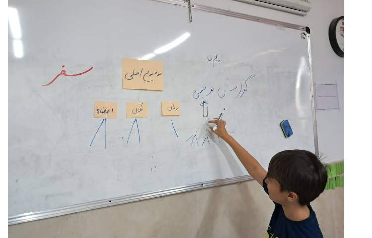 فارسی گزارش نویسی