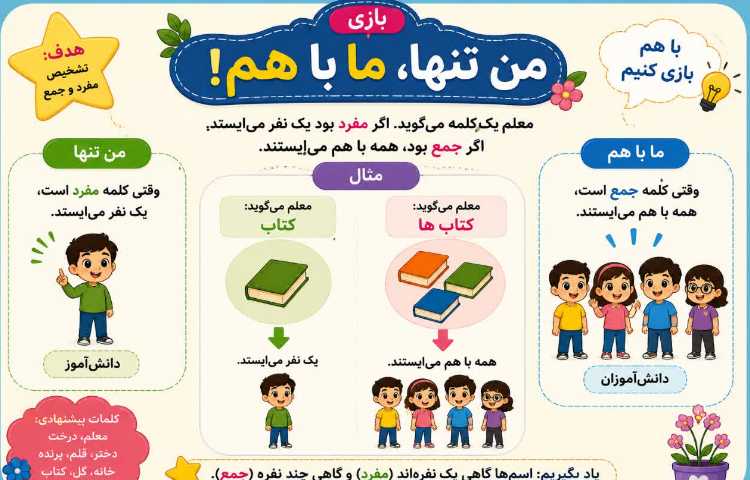 فارسی 1