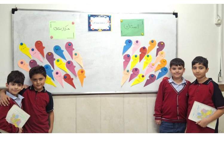 فصل 5 مطالعات اجتماعی (آشنایی با استان و مرکز استان) 2