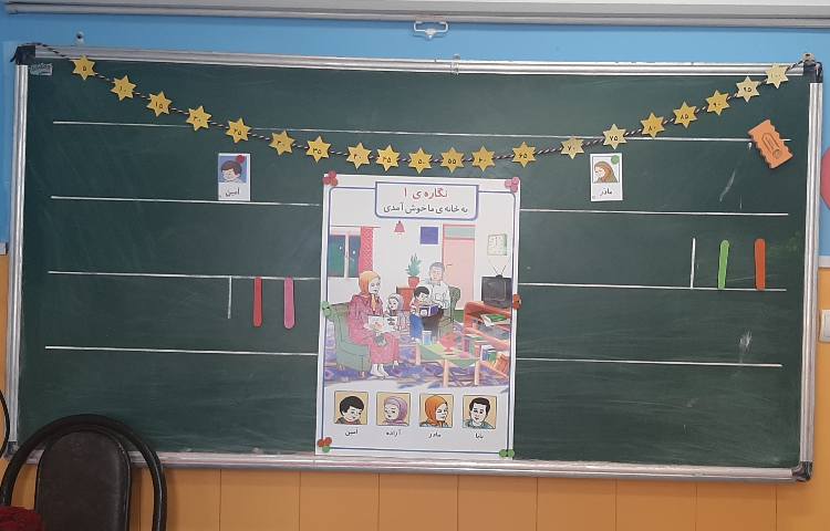 :فعالیتهای درسی هفته اول کلاس توت فرنگی