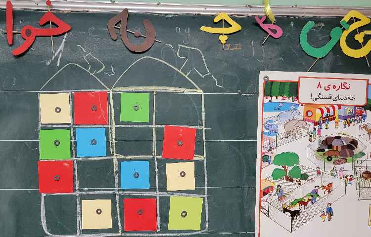 :فعالیتهای درسی کلاس انگور از 16 تا 20 مهر 26