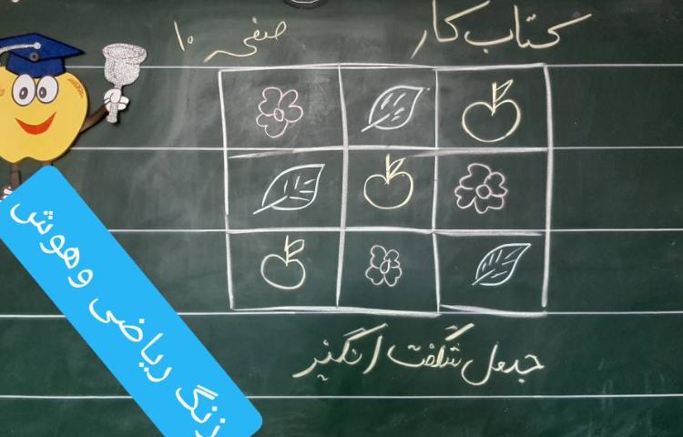 :فعالیتهای درسی کلاس سیب 1