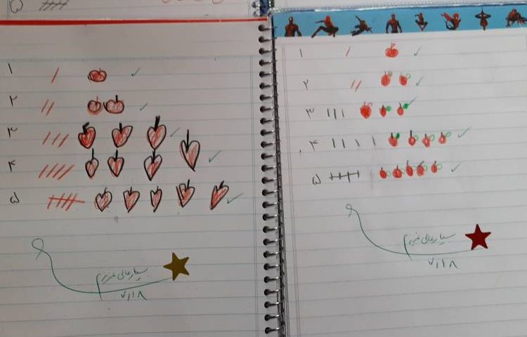 :فعالیتهای درسی کلاس سیب 2