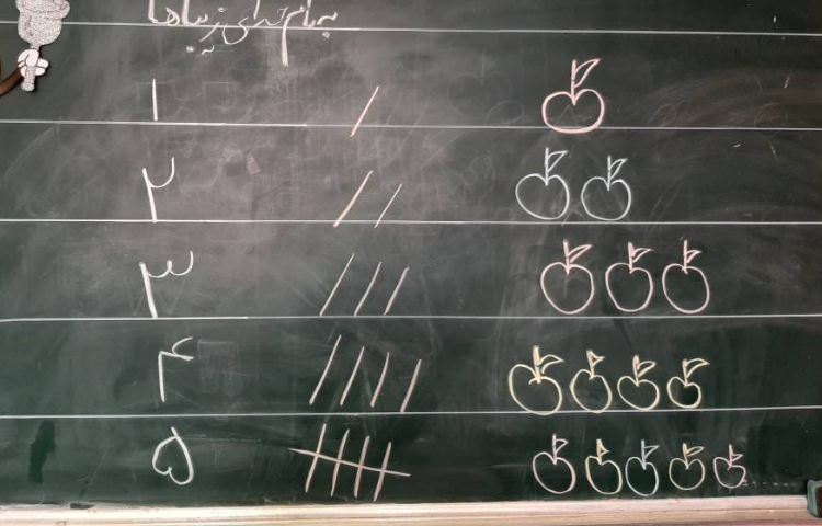 :فعالیتهای درسی کلاس سیب 4