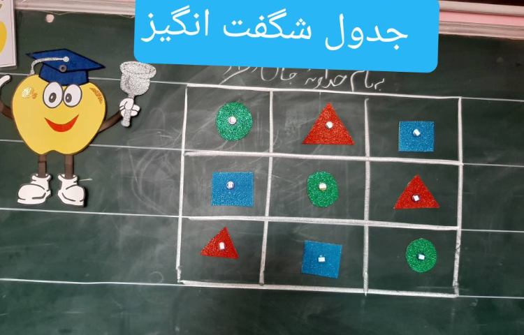 :فعالیتهای درسی کلاس سیب 6