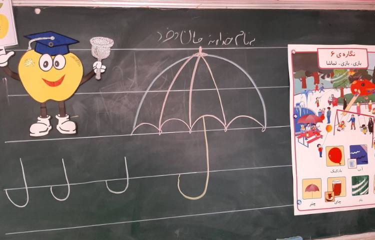 :فعالیتهای درسی کلاس سیب 7