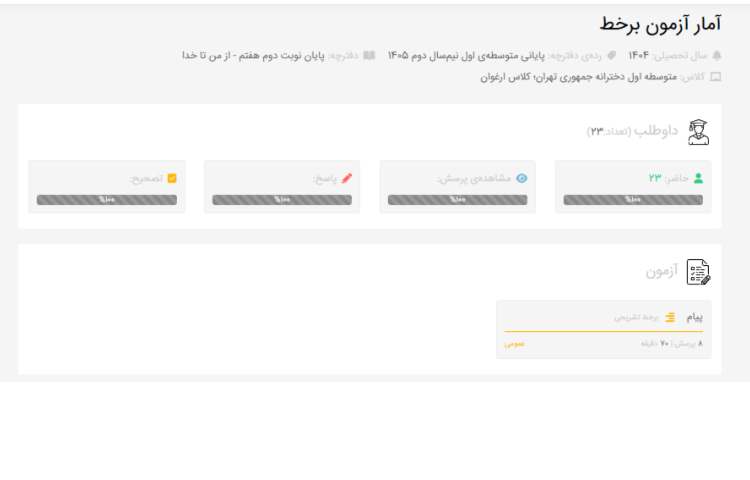 فعالیت آموزشی 4
