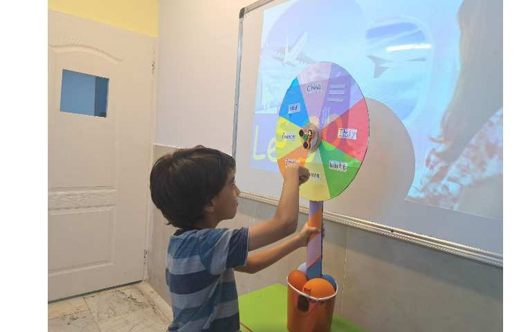 فعالیت اسپینر 1