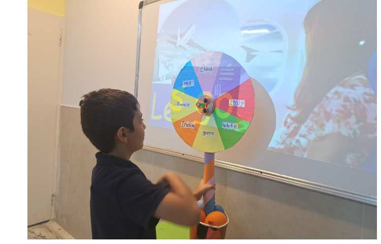 فعالیت اسپینر 2