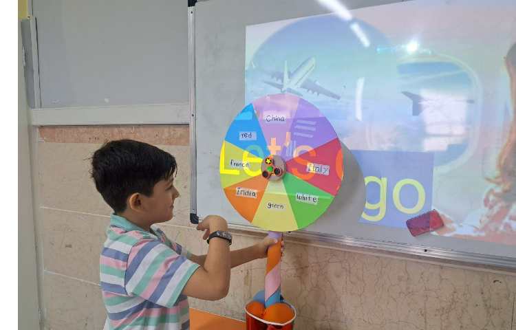 فعالیت اسپینر 2