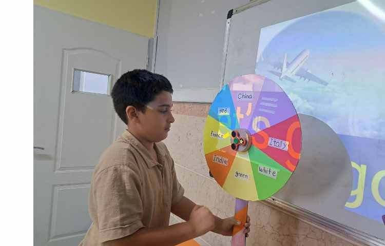 فعالیت اسپینر 3