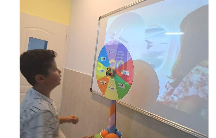 فعالیت اسپینر 8