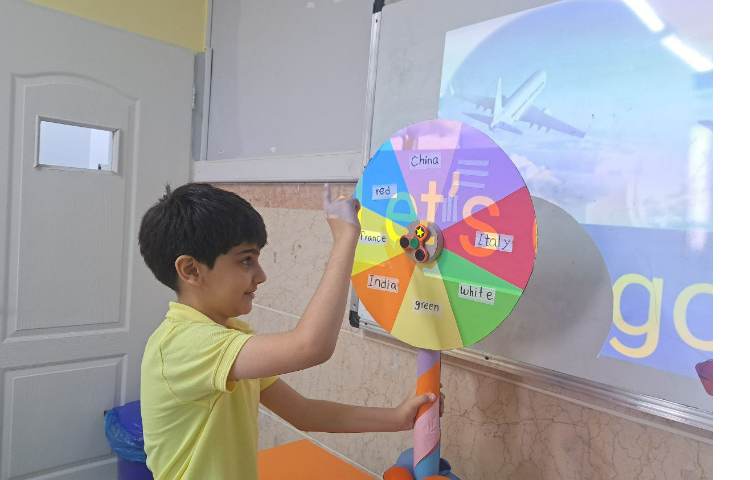 فعالیت اسپینر 8