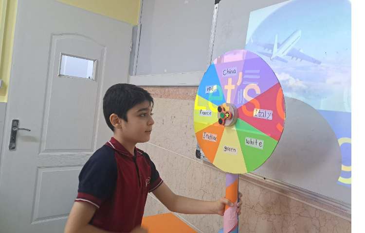 فعالیت اسپینر