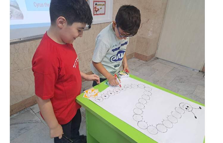 فعالیت برای تمرین مطالب 2