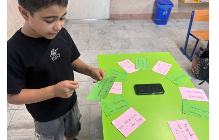 فعالیت برای تمرین و تکرار مطالب 6